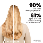 The Original Plant Brush™