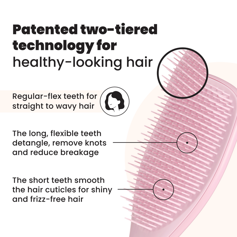 Ultimate Straight & Wavy Travel Bundle