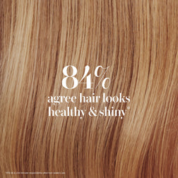 84% agree hair looks healthy and shiny with the Tangle Teezer Complete Carebrush