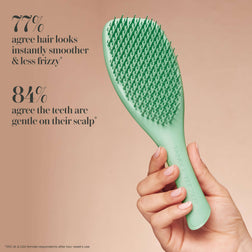 Complete Carebrush hair health statistics — 77% smoother, 84% less frizzy