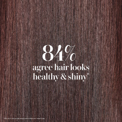 84% agree hair looks healthy and shiny with the Tangle Teezer Complete Carebrush