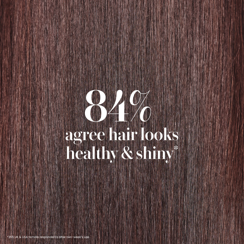 84% agree hair looks healthy and shiny with the Tangle Teezer Complete Carebrush