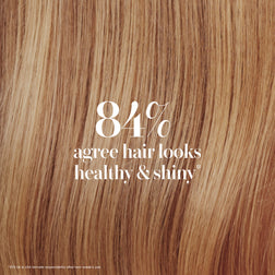 84% agree hair looks healthy and shiny with the Tangle Teezer Complete Carebrush