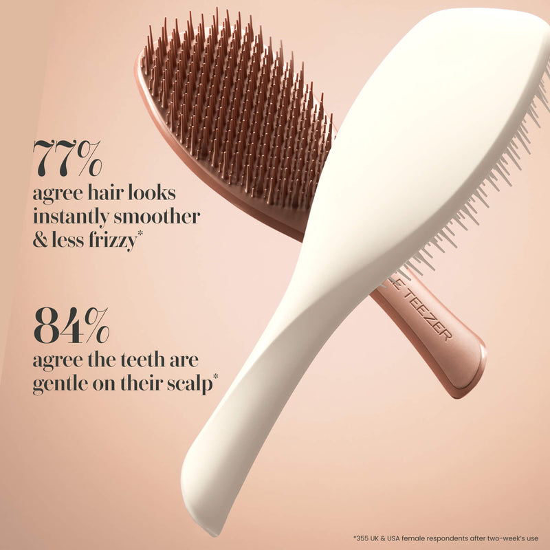 Complete Carebrush hair health statistics — 77% smoother, 84% less frizzy
