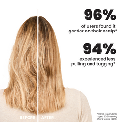 The Ultimate Detangler Fine & Fragile