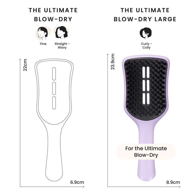 The Ultimate Blow Dry