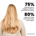 The Ultimate Detangler