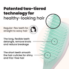 The Ultimate Detangler