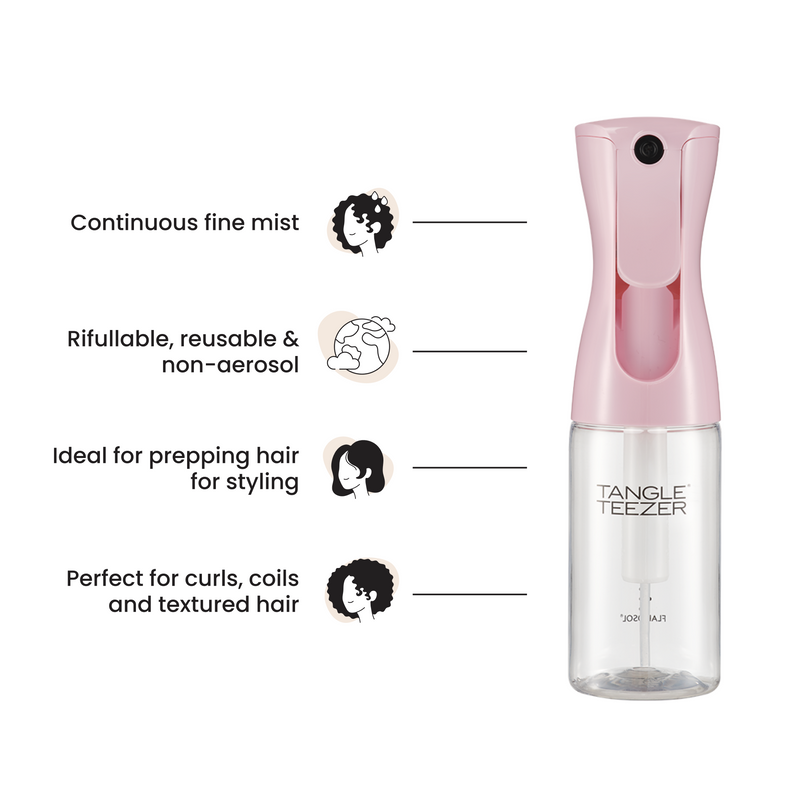 Fine Mist Spray Bottle