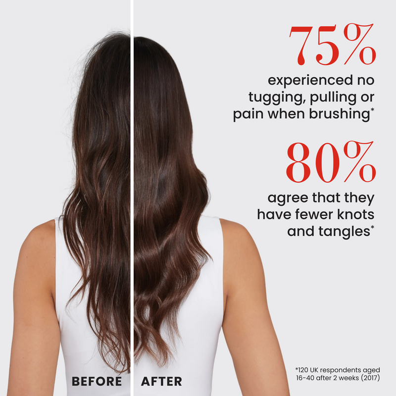 The Devil Wears Prada and Tangle Teezer The Ultimate Detangler™