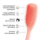 The Ultimate Detangler