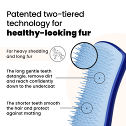 De-shedding Dog Grooming Brush