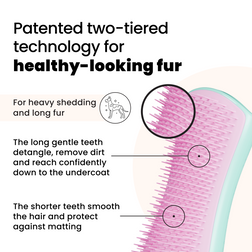 De-shedding Dog Grooming Brush