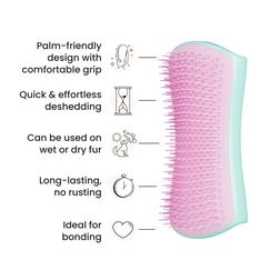 De-shedding Dog Grooming Brush