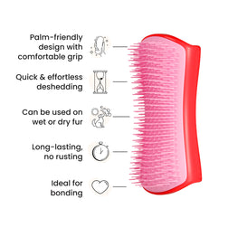 De-shedding Dog Grooming Brush