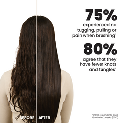 The Ultimate Detangler Matte