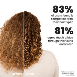 The Ultimate Detangler Naturally Curly