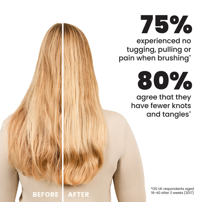 The Ultimate Detangler | Tangle Teezer