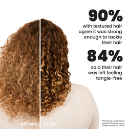 The Original Thick & Curly