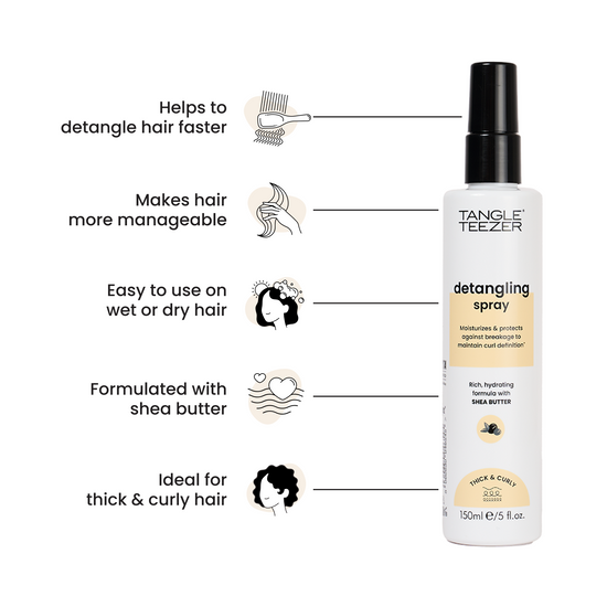 Everyday Detangling Spray Shea Butter