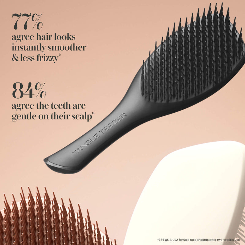 Complete Carebrush hair health statistics — 77% smoother, 84% less frizzy