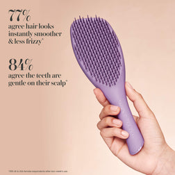 Complete Carebrush hair health statistics — 77% smoother, 84% less frizzy