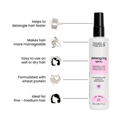 Everyday Detangling Spray Wheat Protein