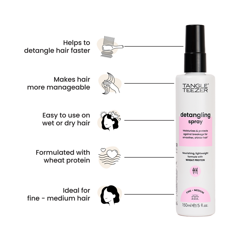 Everyday Detangling Spray Wheat Protein